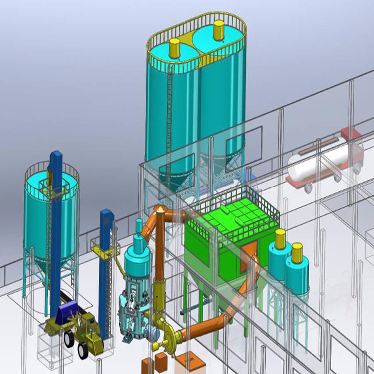 水泥生料立磨機(jī)操作流程和知識